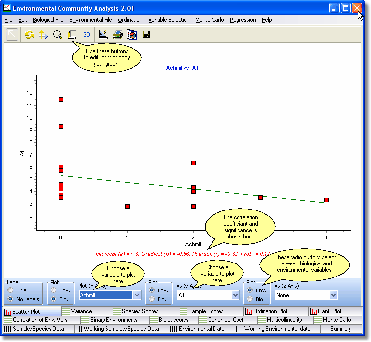 scatter plot